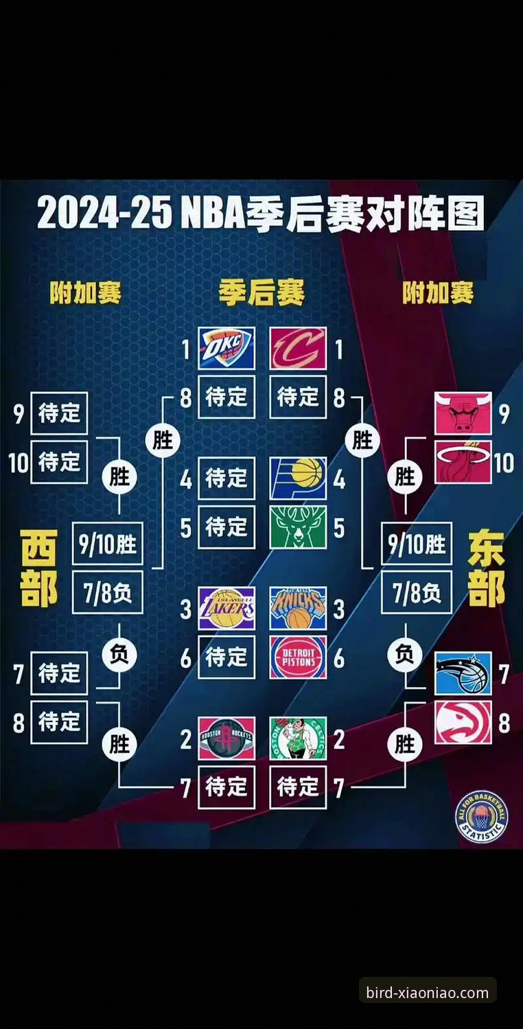NBA季后赛大胜背后的观赛实用指南——从尼克斯队史纪录看赛事体验提升技巧